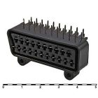 SCART